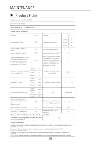 COMFEE' Freestanding Washing Machine,6KG Load,Heat Wash 90℃,Quick Wash,15 Washing Programs,White-CFE10EW60/W
