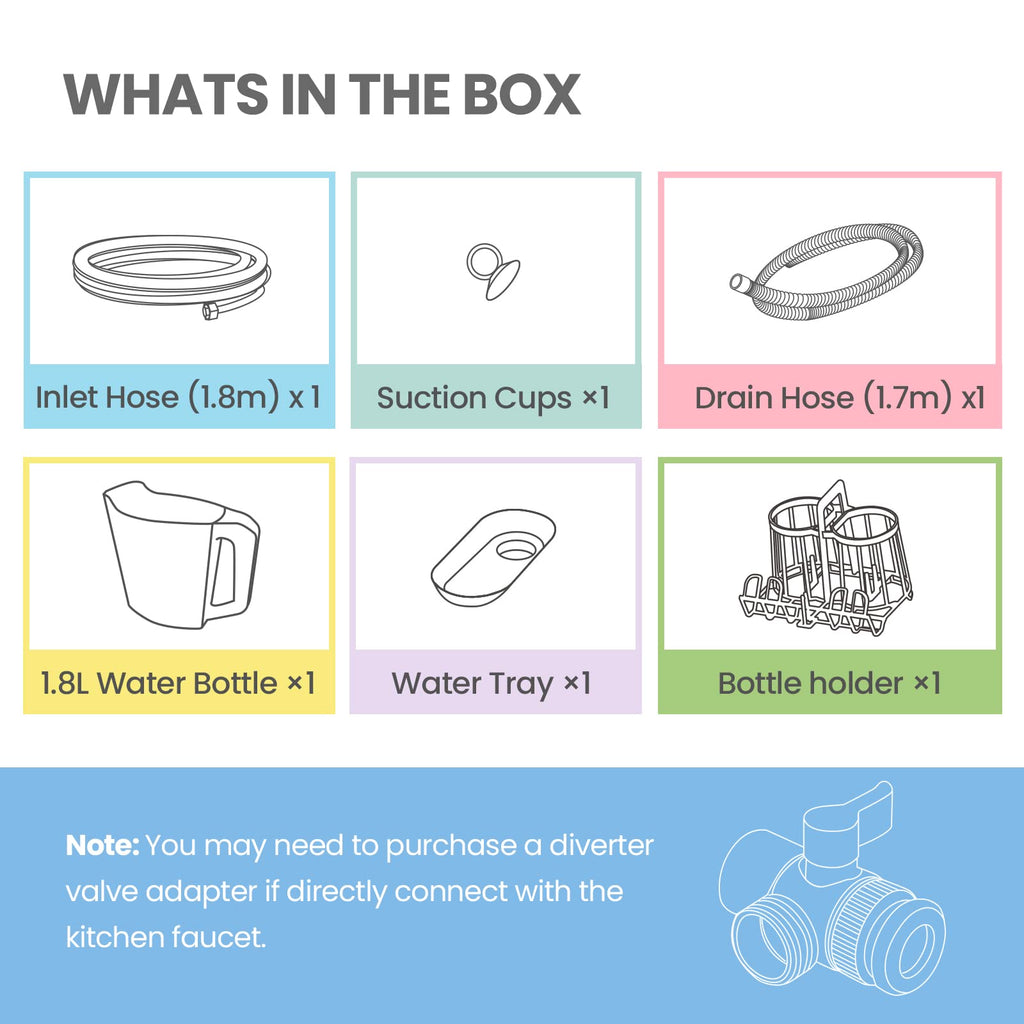 COMFEE' Table Top Dishwasher 7+3 Programs Mini Tabletop Dishwasher No Plumbing, 6L Built-in Water Tank