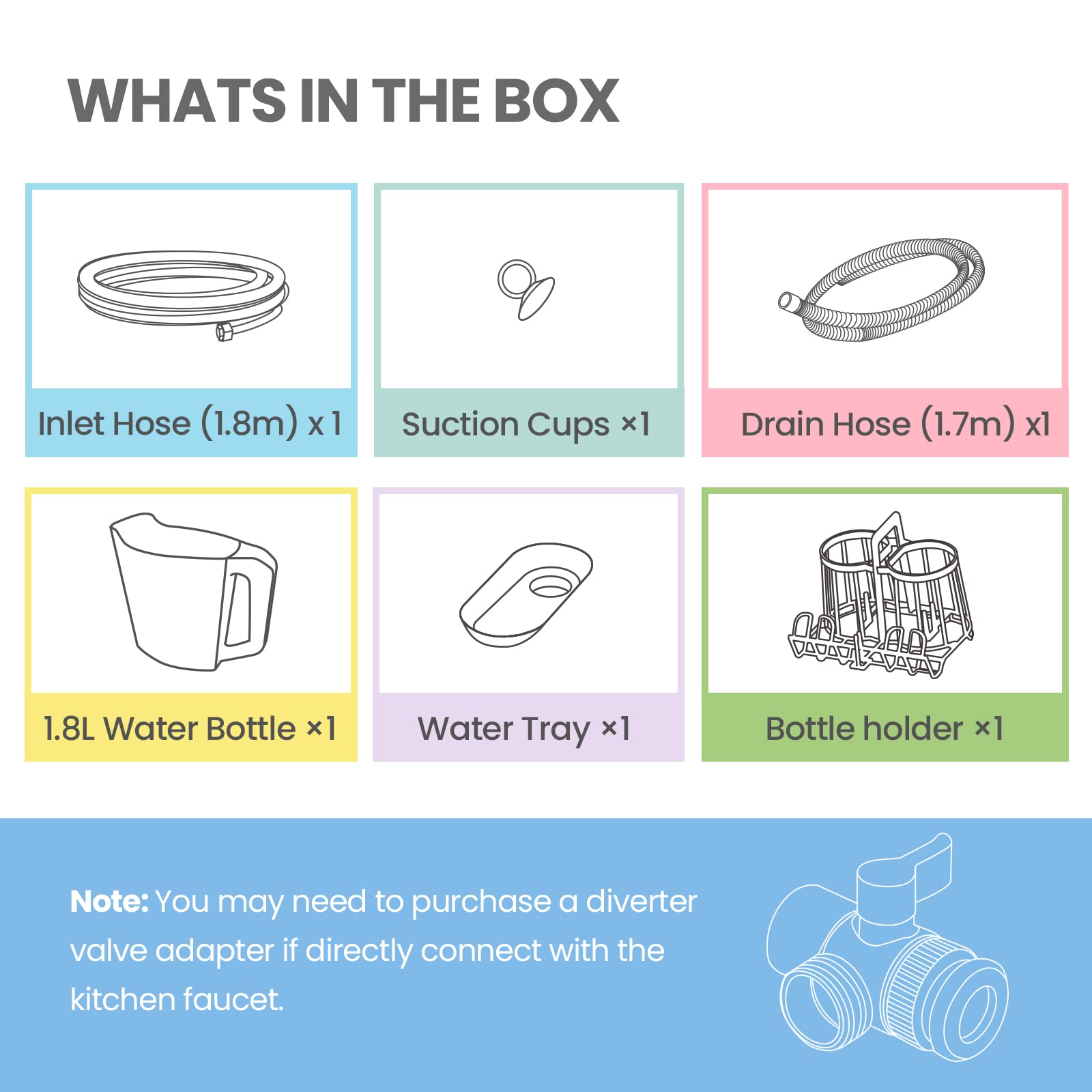 COMFEE' Table Top Dishwasher 7+3 Programs Mini Tabletop Dishwasher No Plumbing, 6L Built-in Water Tank