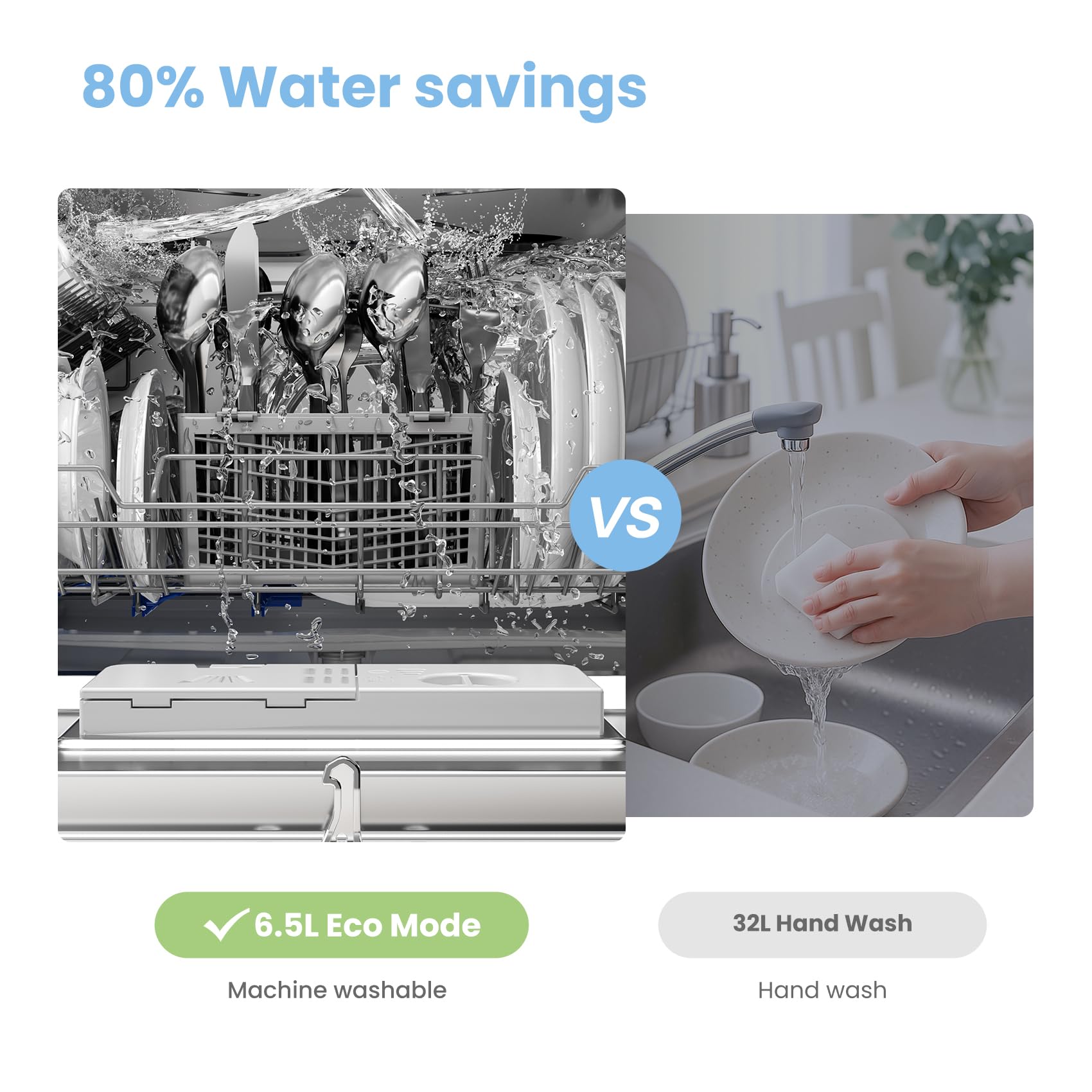 COMFEE' Table Top Dishwasher with 6 Place Settings, Mini Countertop Dishwasher for Small Families, Couples, LED display, Delay Start, 47dB Quiet Noise, White