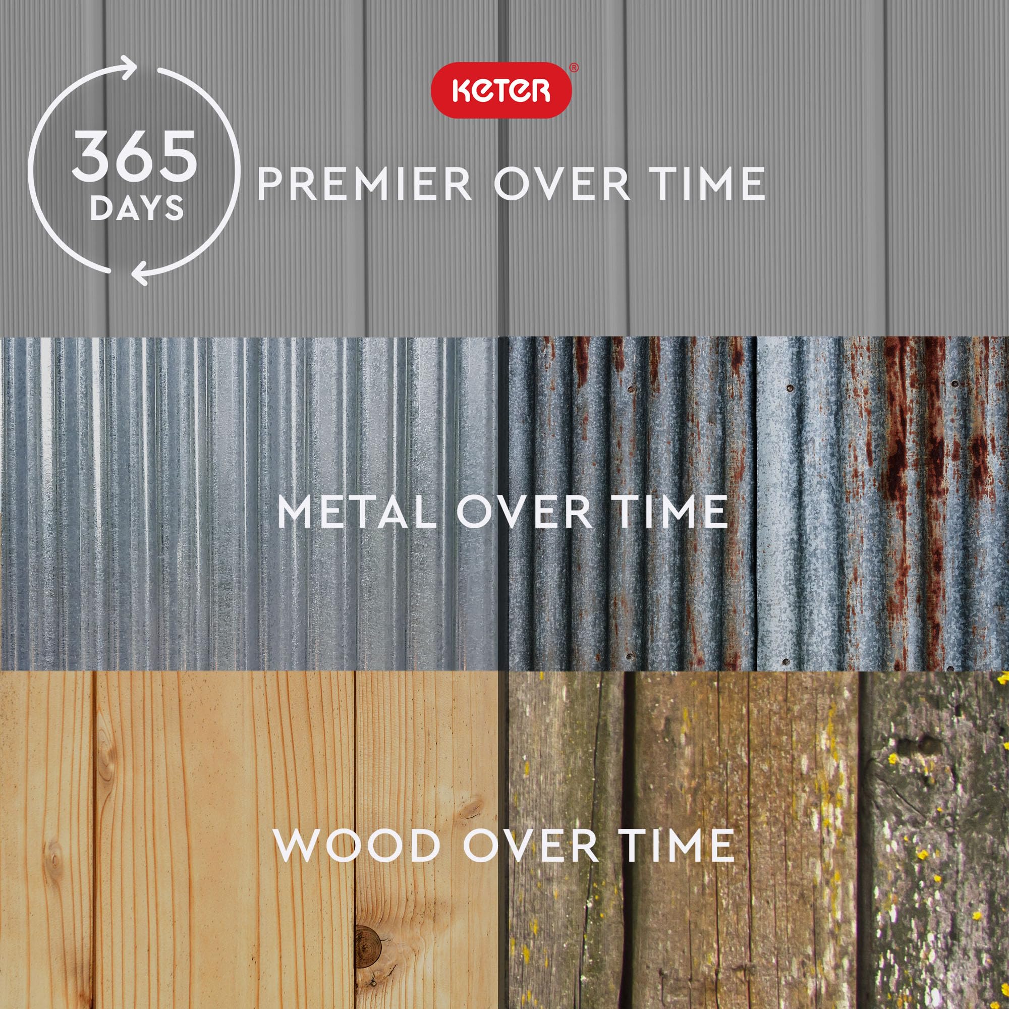 Keter Premier Shed Outdoor Resin Storage Shed with Shelf Brackets for Patio Furniture, Pool